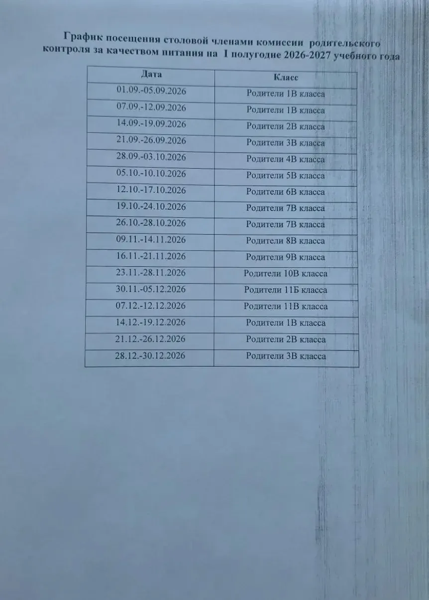 Уважаемые родители!