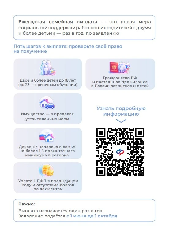 📣📣📣Новая мера поддержки назначается родителям двоих и более детей со среднедушевым доходом семьи не 