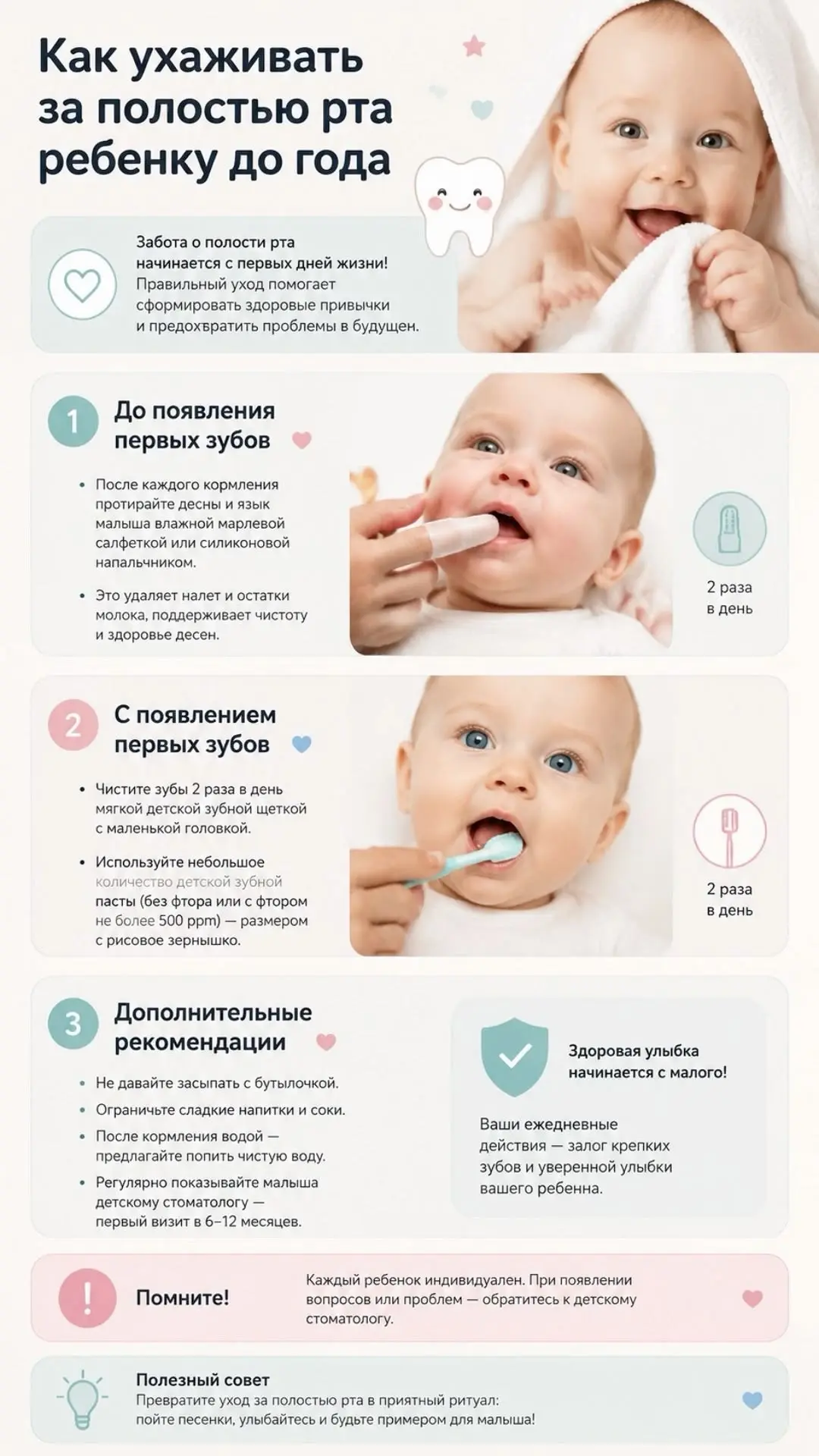 Как ухаживать за полостью рта ребенку до года 🦷