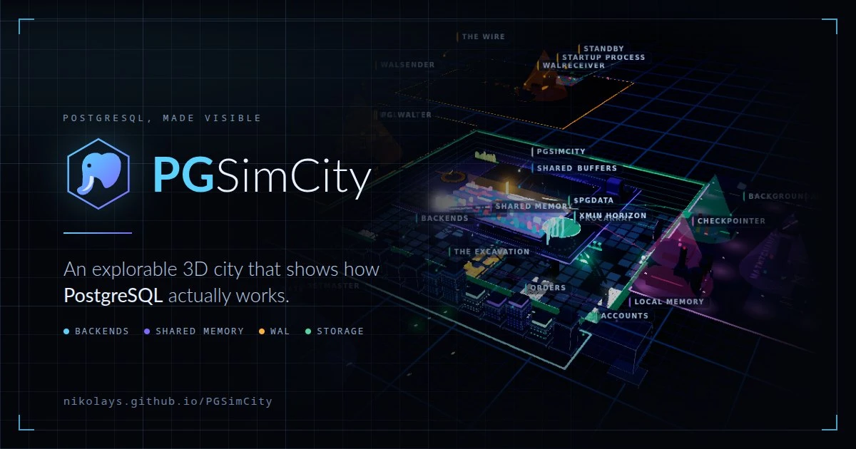 Кто-то превратил работу PostgreSQL в SimCity

Автор PGSimCity собрал интерактивную 3D-модель движка 