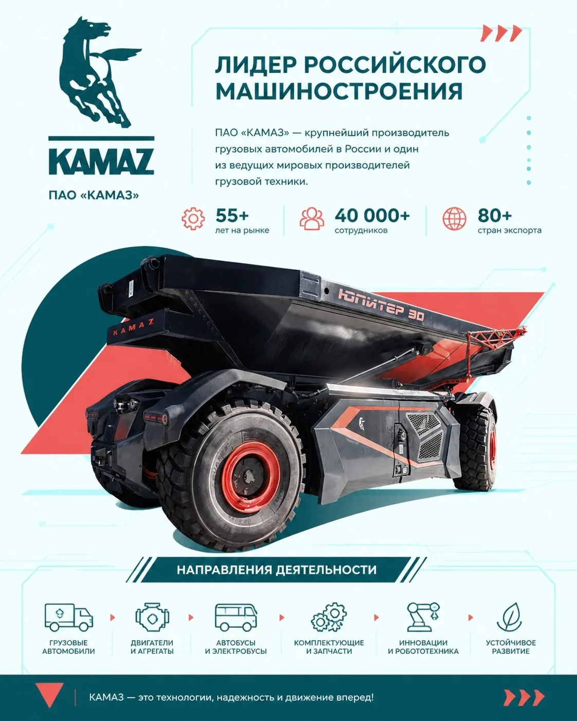 🚘 КАМАЗ открывает набор на целевое обучение! Полвека истории, более 2,25 млн грузовико...