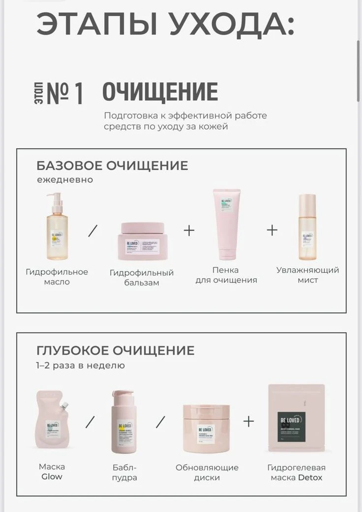 Все мы стараемся следить за кожей 😍