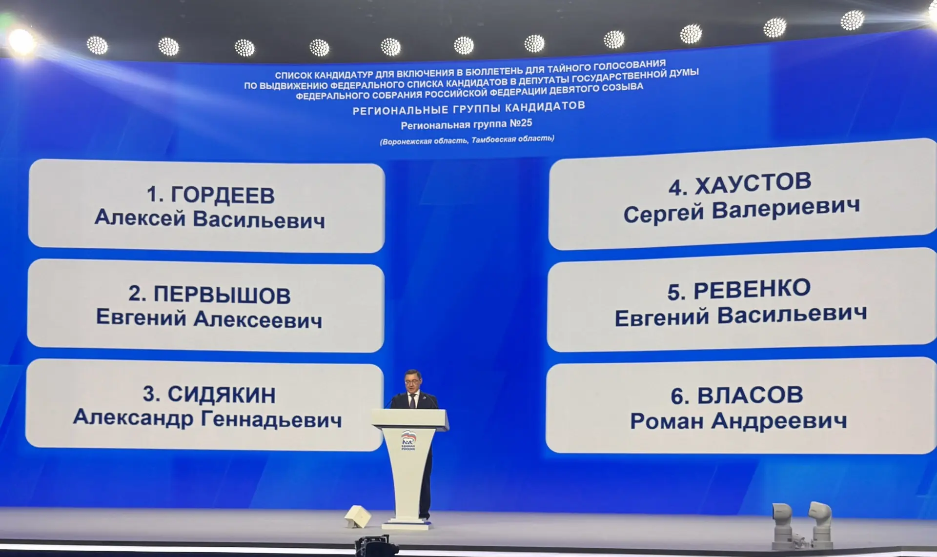 СЪЕЗД «ЕДИНОЙ РОССИИ» утвердил списки кандидатов, с которыми Партия пойдет на выборы в ...