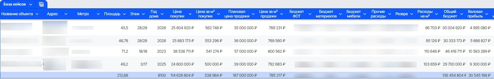 Маркетплейсы — сдыхающая белка в колесе