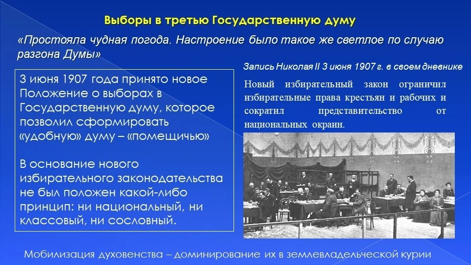 Как формировалась Третья Государственная дума Российской империи 🏛 

Продолжаем рассказывать про ис