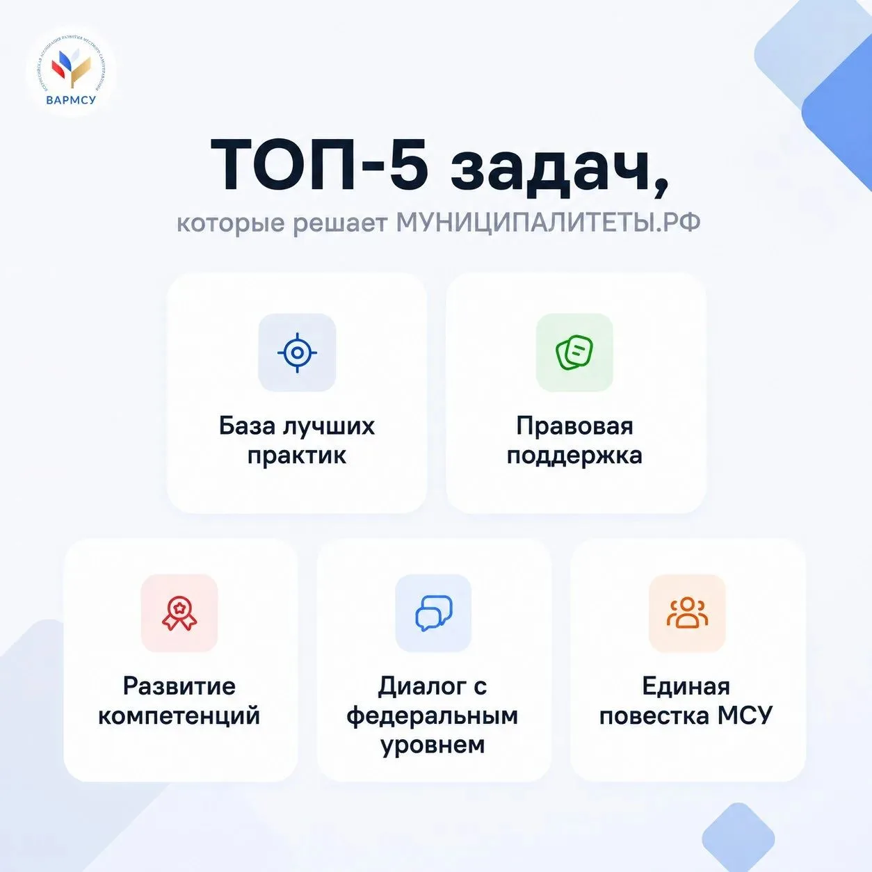 ТОП-5 задач, которые может решить муниципальный служащий на портале МУНИЦИПАЛИТЕТЫ.РФ

☑️ Развитие к