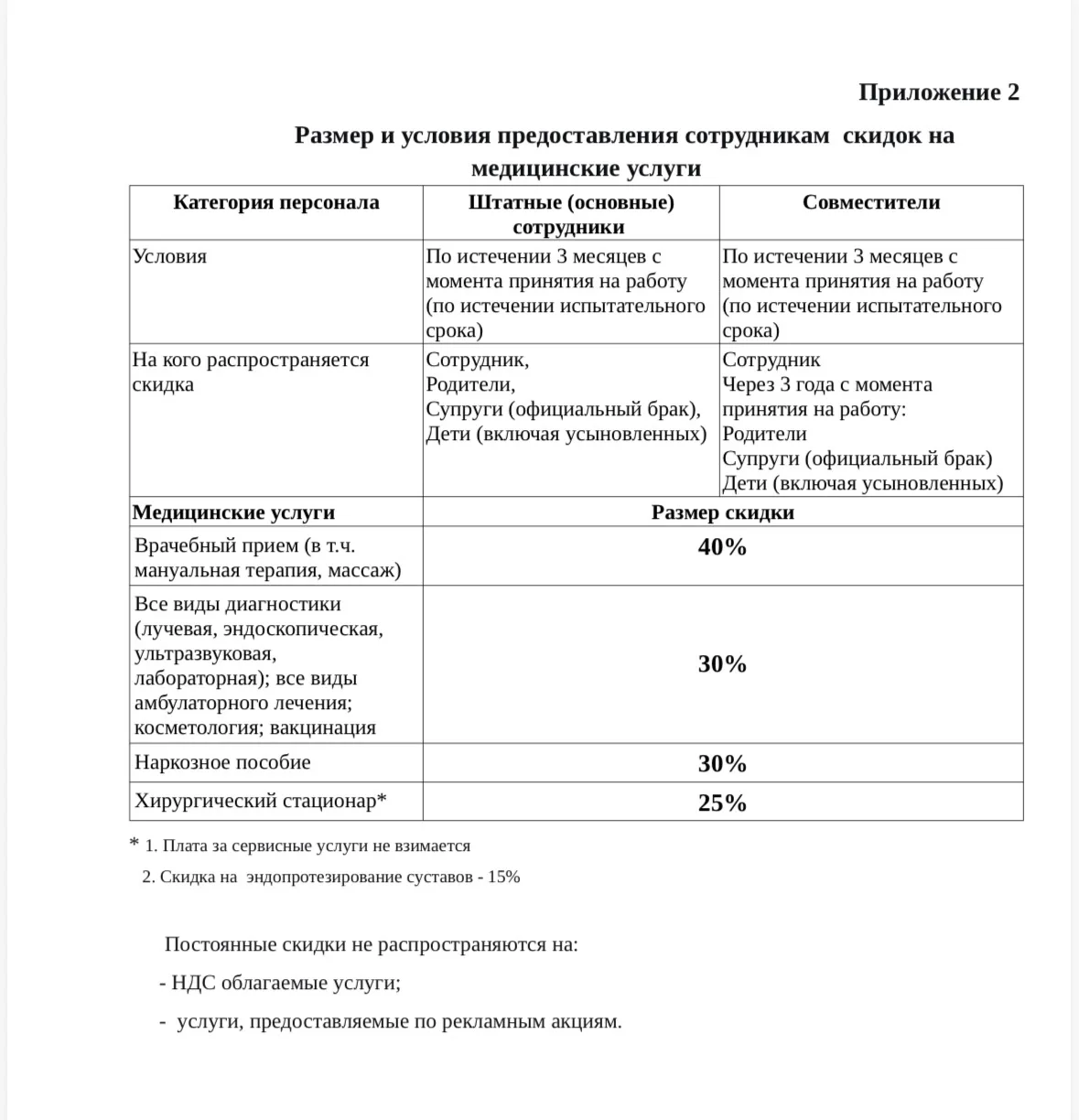 Уважаемые коллеги!