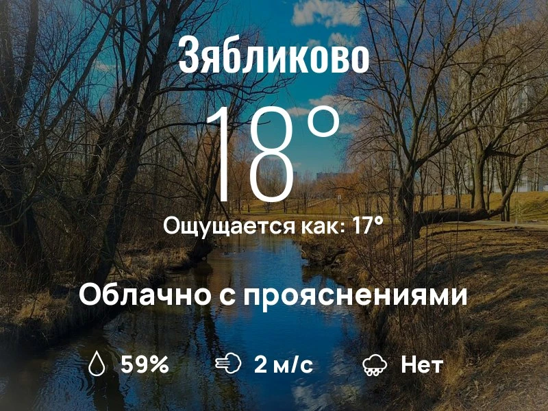 Что с погодой в Зябликово?