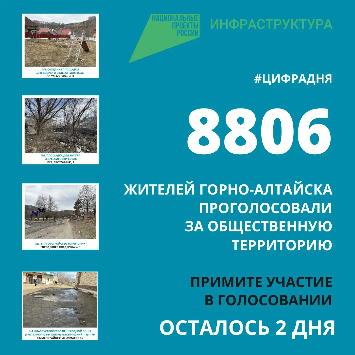 Городу среди гор нужна ваша помощь!

От активности жителей, их голосов зависит возможность преобража