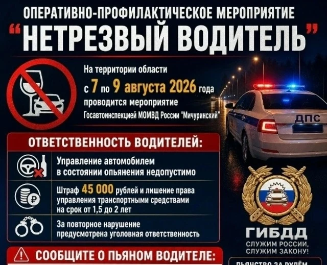 🚔🚓Оперативно-профилактическое мероприятие «Нетрезвый водитель»