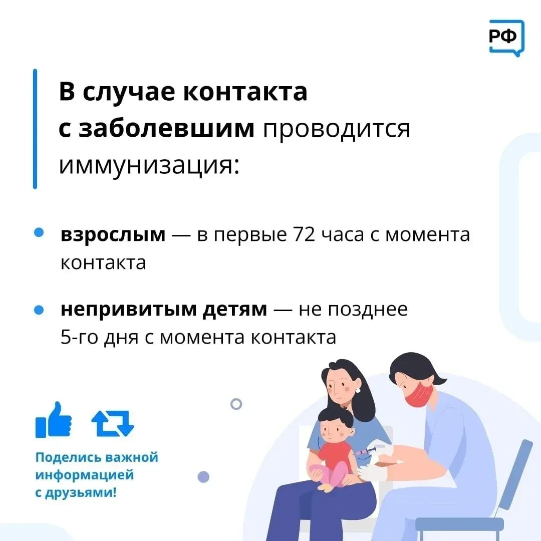 ❗КОРЬ – это тяжелое, высоко заразное вирусное заболевание, часто сопровождающееся серьезными осложне