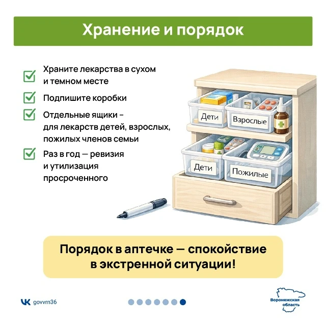 Генеральная уборка, появление в доме детей или уход за пожилыми людьми — все это поводы...
