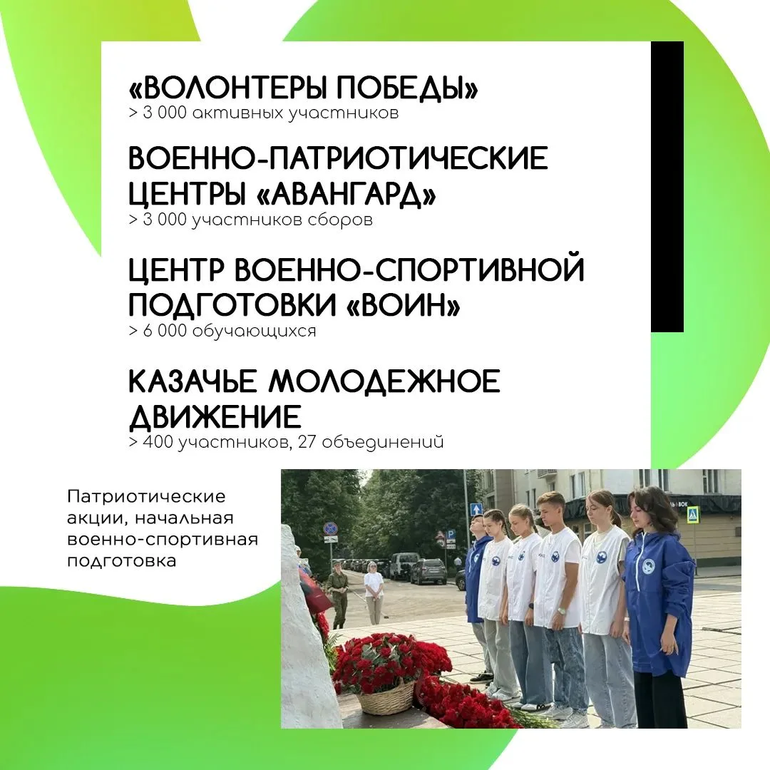 Молодежные движения Кузбасса объединяют десятки тысяч молодых людей самого разного возр...