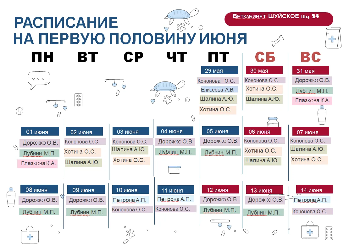 Медиа публикации