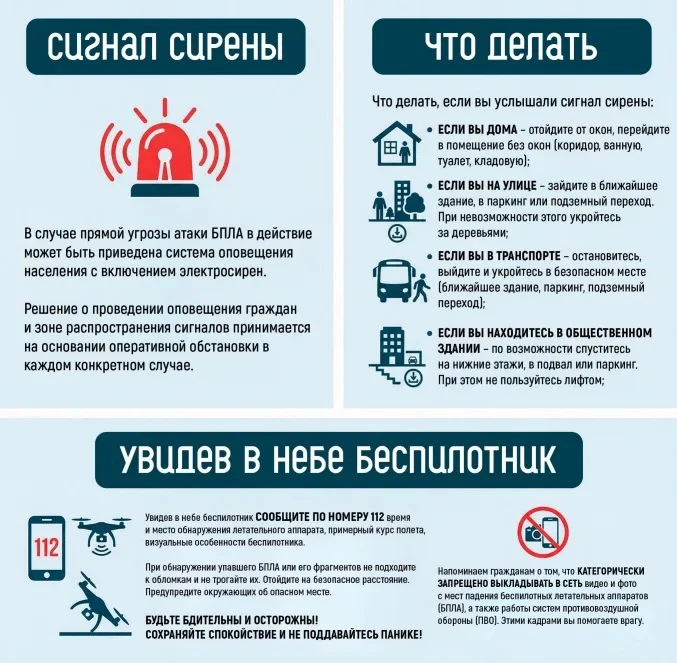 🔔 Знать, чтобы действовать