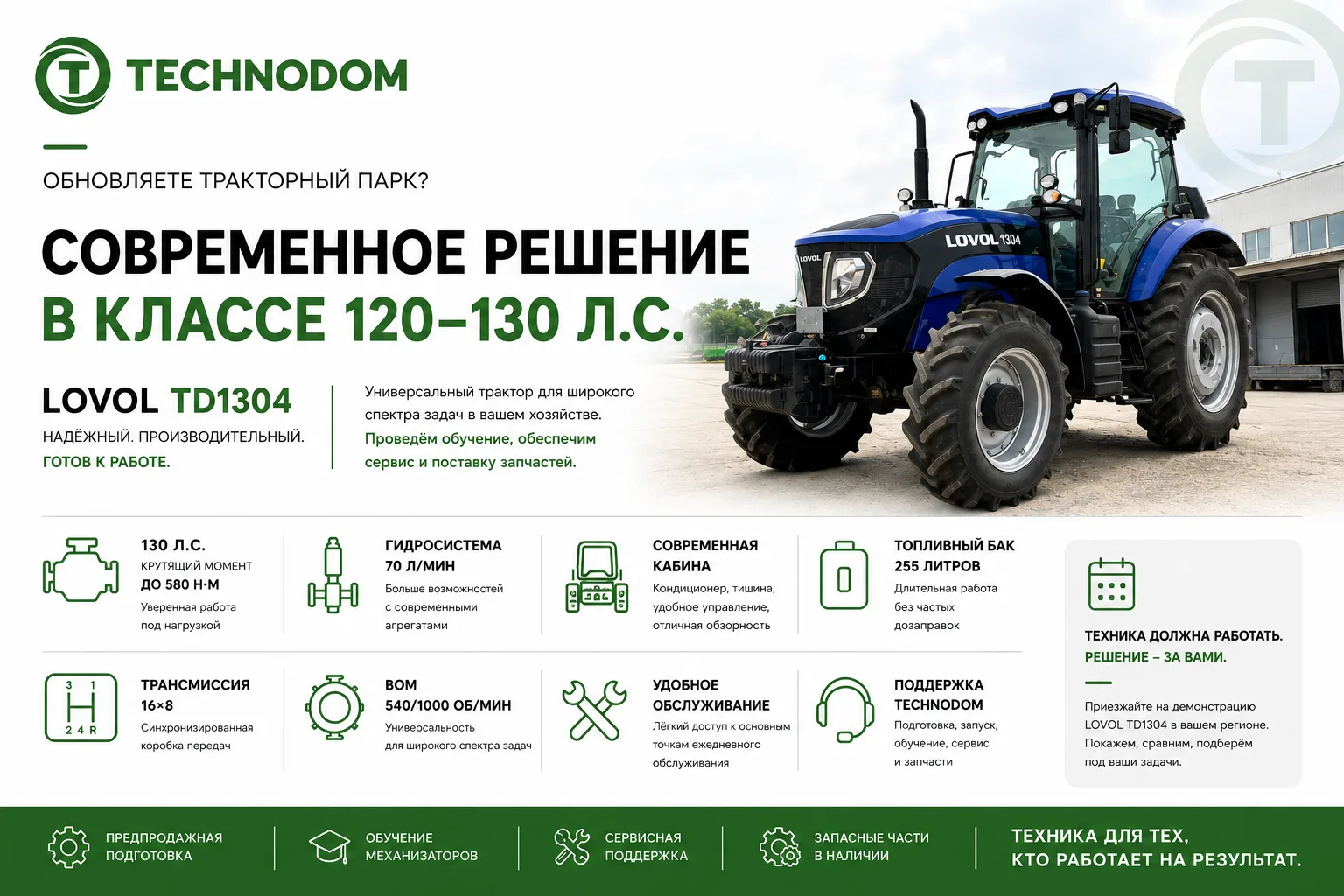 Что сегодня выбирают хозяйства вместо тракторов классической серии 120–130 л.с.?