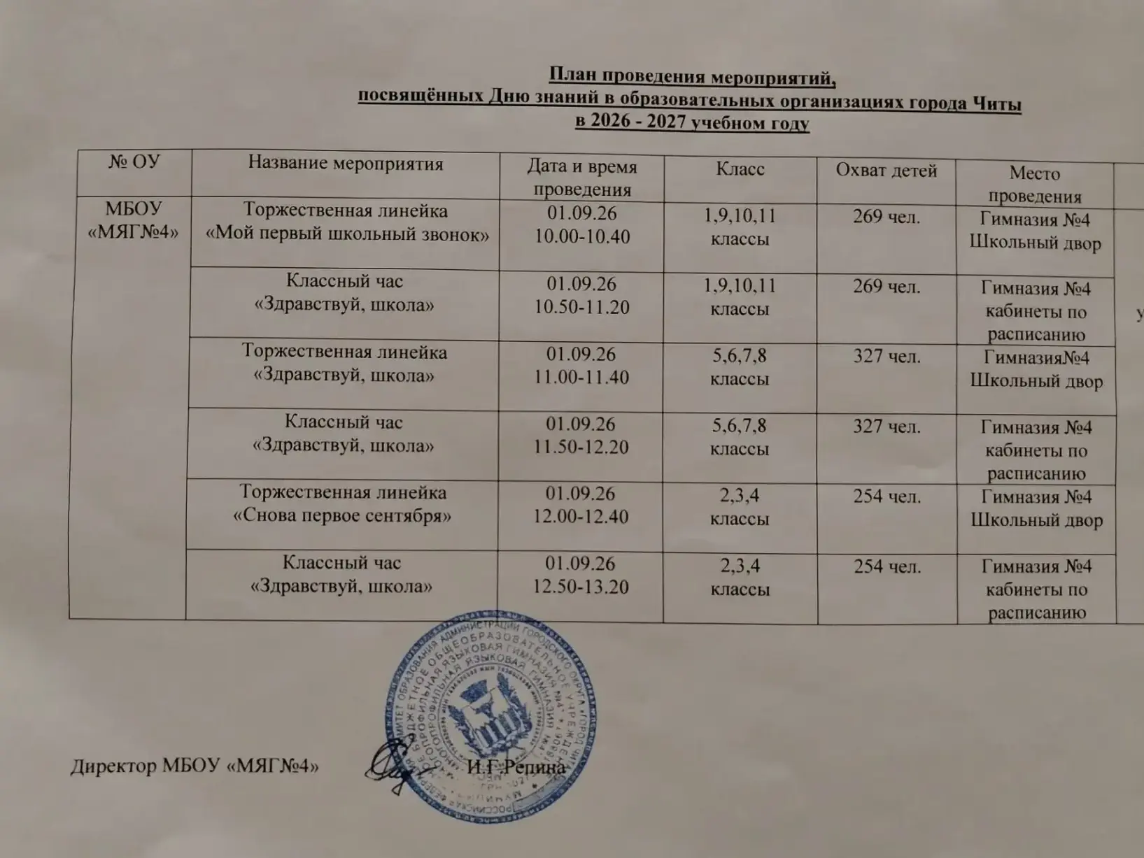 План проведения Дня знаний 🌈