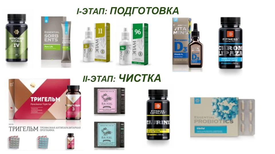 Программа из продукции Siberian Wellness для нормализации желчеоттока и работы жкт

⬇️⬇️⬇️

ПОДГОТОВ