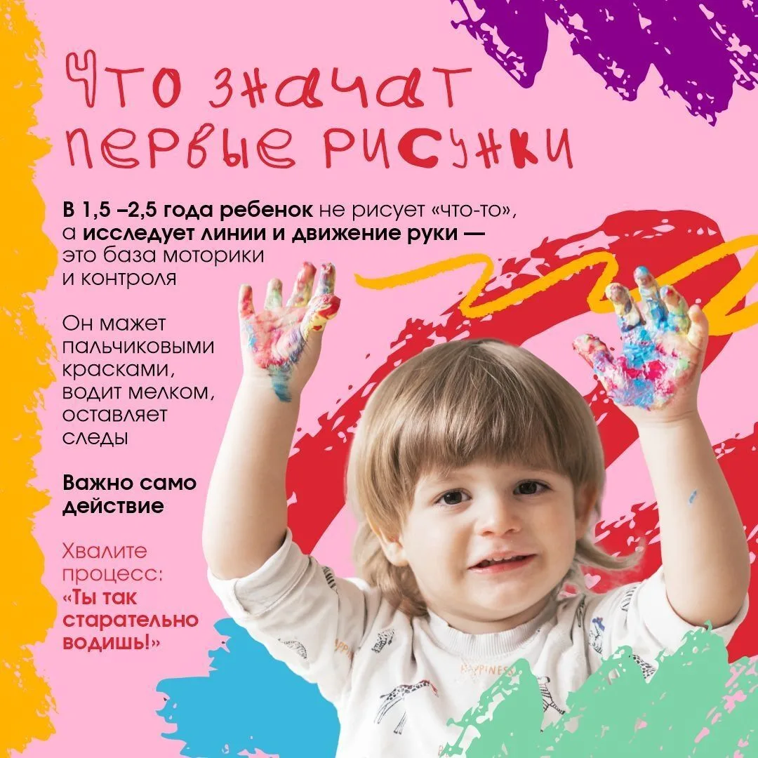 «Это просто каракули!» — часто думаем мы, глядя на детский рисунок