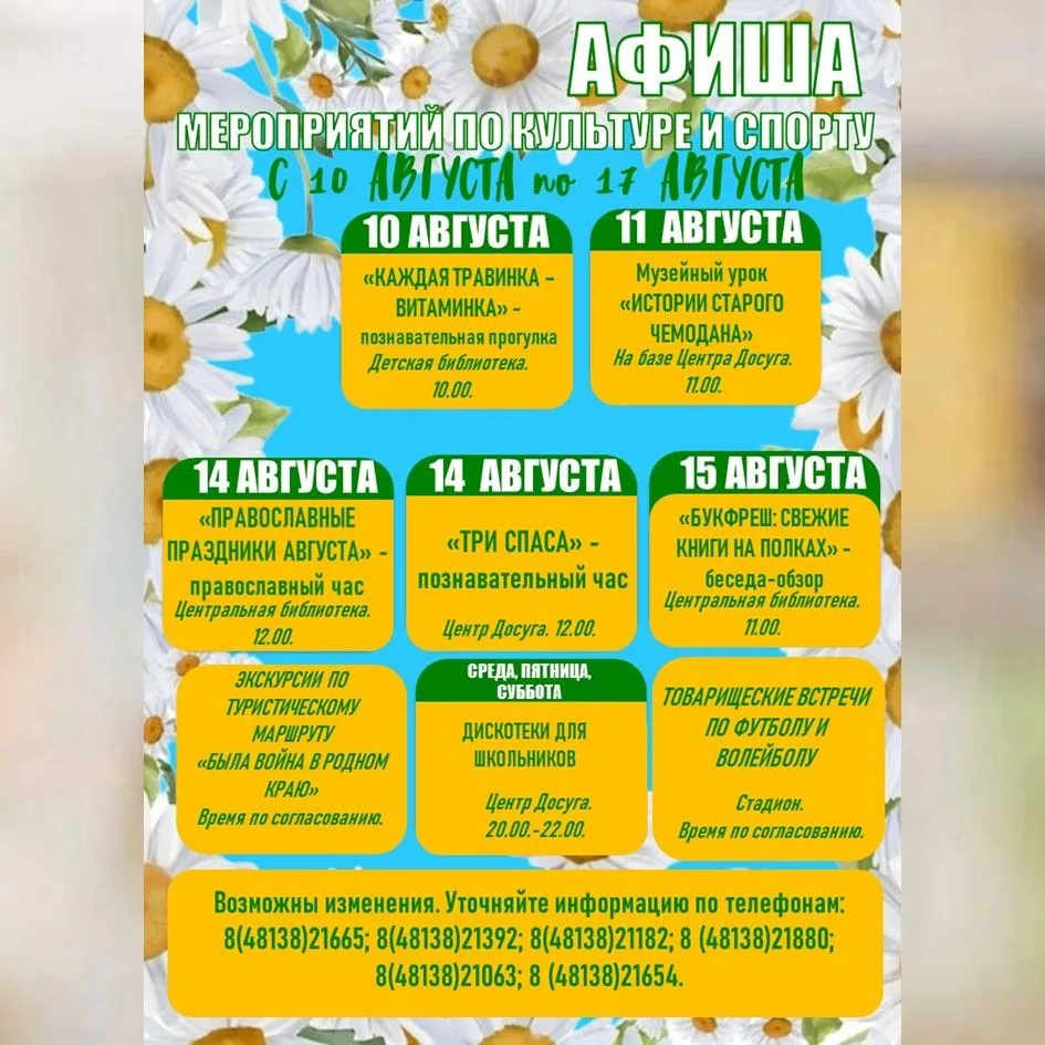Медиа публикации