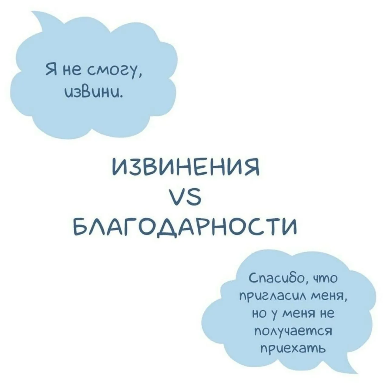 #Психологиядляродителей