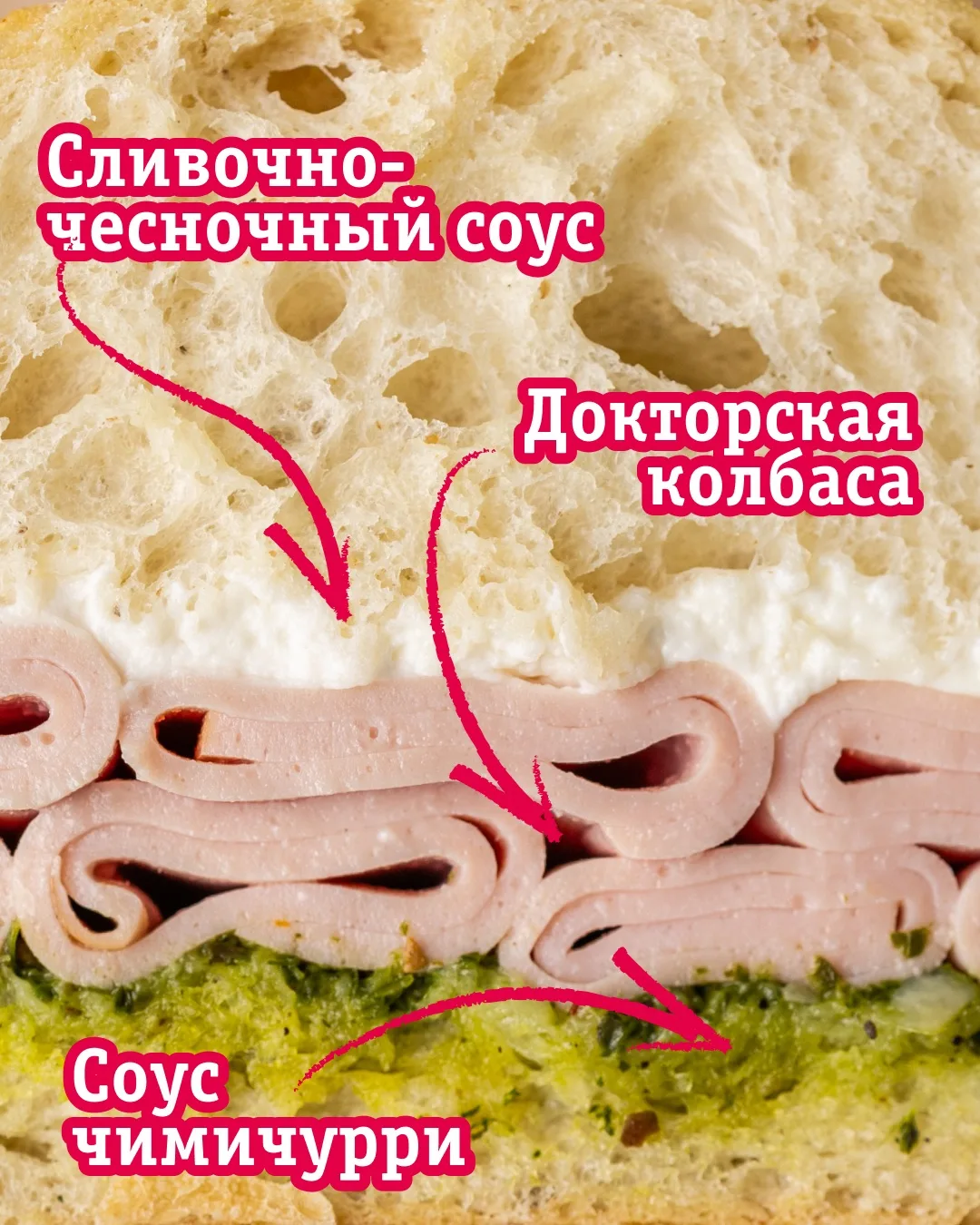 «Калина-Малина» в текстурах, вкусах, цветах и в любви к деталям

Сэндвич с колбасой на чиабатте как 