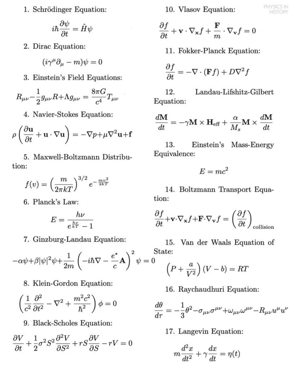 Некоторые важные уравнения в физике

#математика #math #физика #physics

👉 @phismat_1