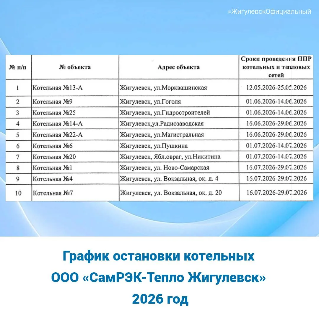 💧ООО "СамРЭК-Тепло Жигулевск" информирует о старте планово-предупредительных работ на котельных горо