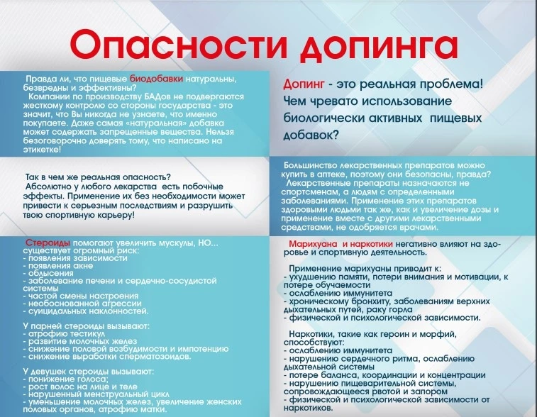 информационный материал по антидопингу