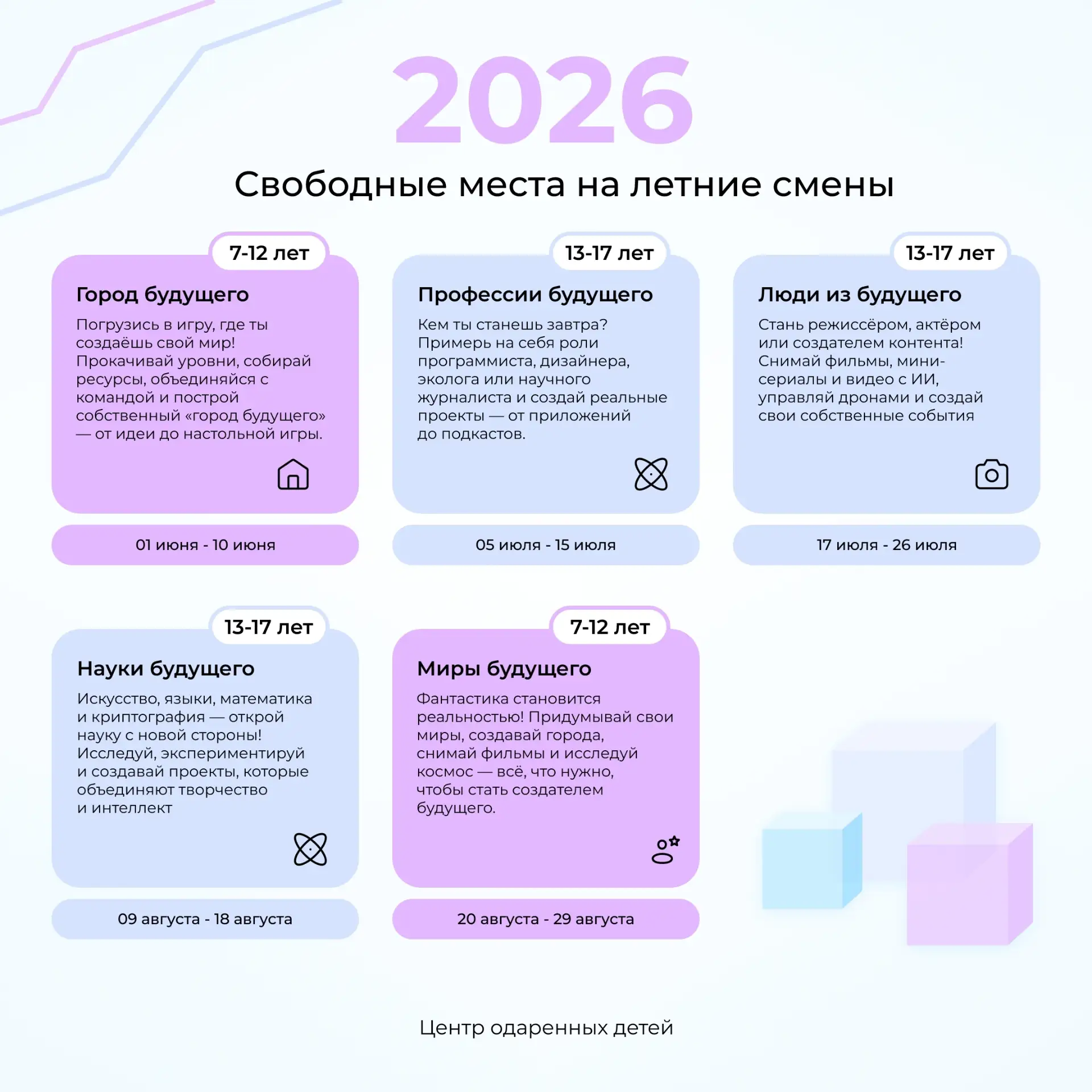 Пришло время забронировать путёвку в Центр одарённых детей 

Делимся списком смен, на которых остали