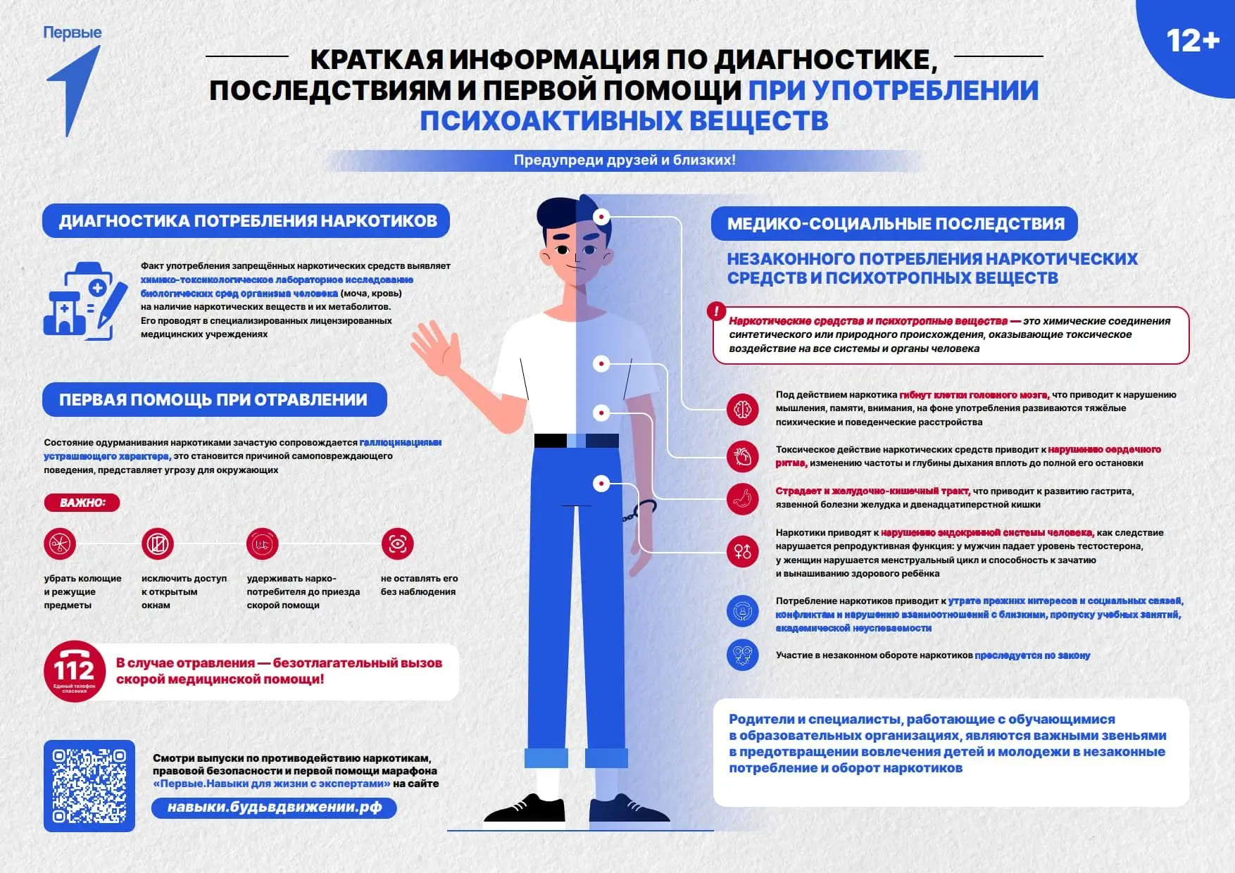 Антинаркотическая коммуникационная кампания
Ознакомится с видео можно по ссылке ниже
навыки.будьвдви