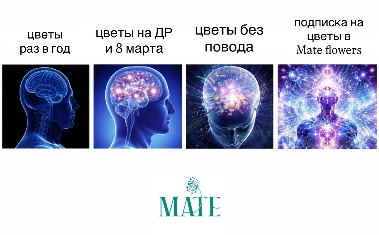 Аура каждой женщины, когда: