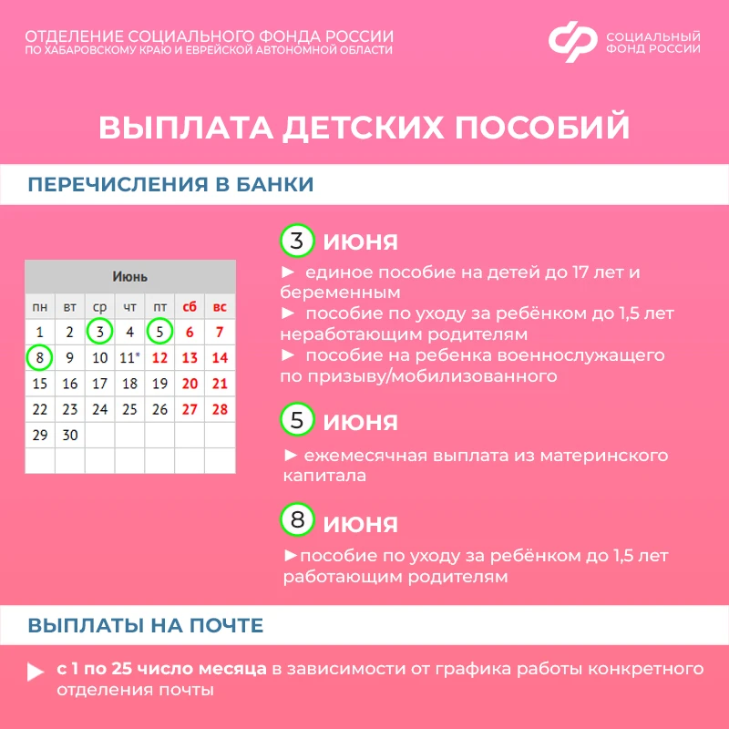 🗓️ Чтобы планировать семейный бюджет было проще — публикуем график выплат детских пособий и пенсий в
