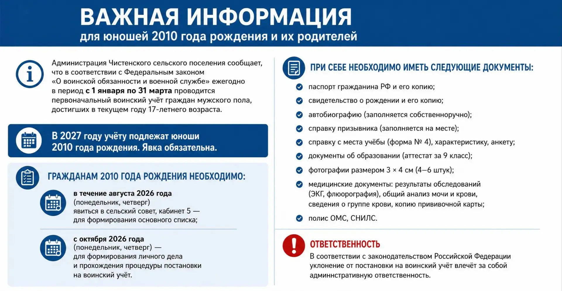 Медиа публикации