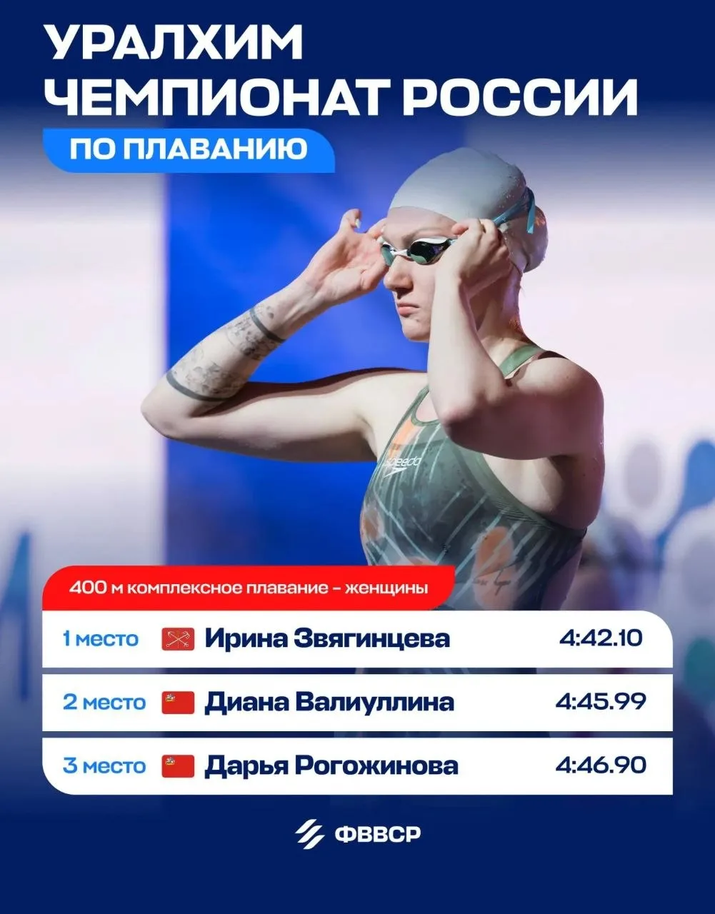 🥉 Воспитанница нашей школы Дарья Рогожинова взяла медаль на стартовавшем в Казани чемпионате России