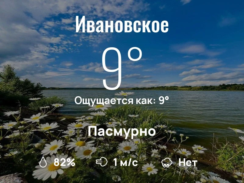 Что с погодой в Ивановском?