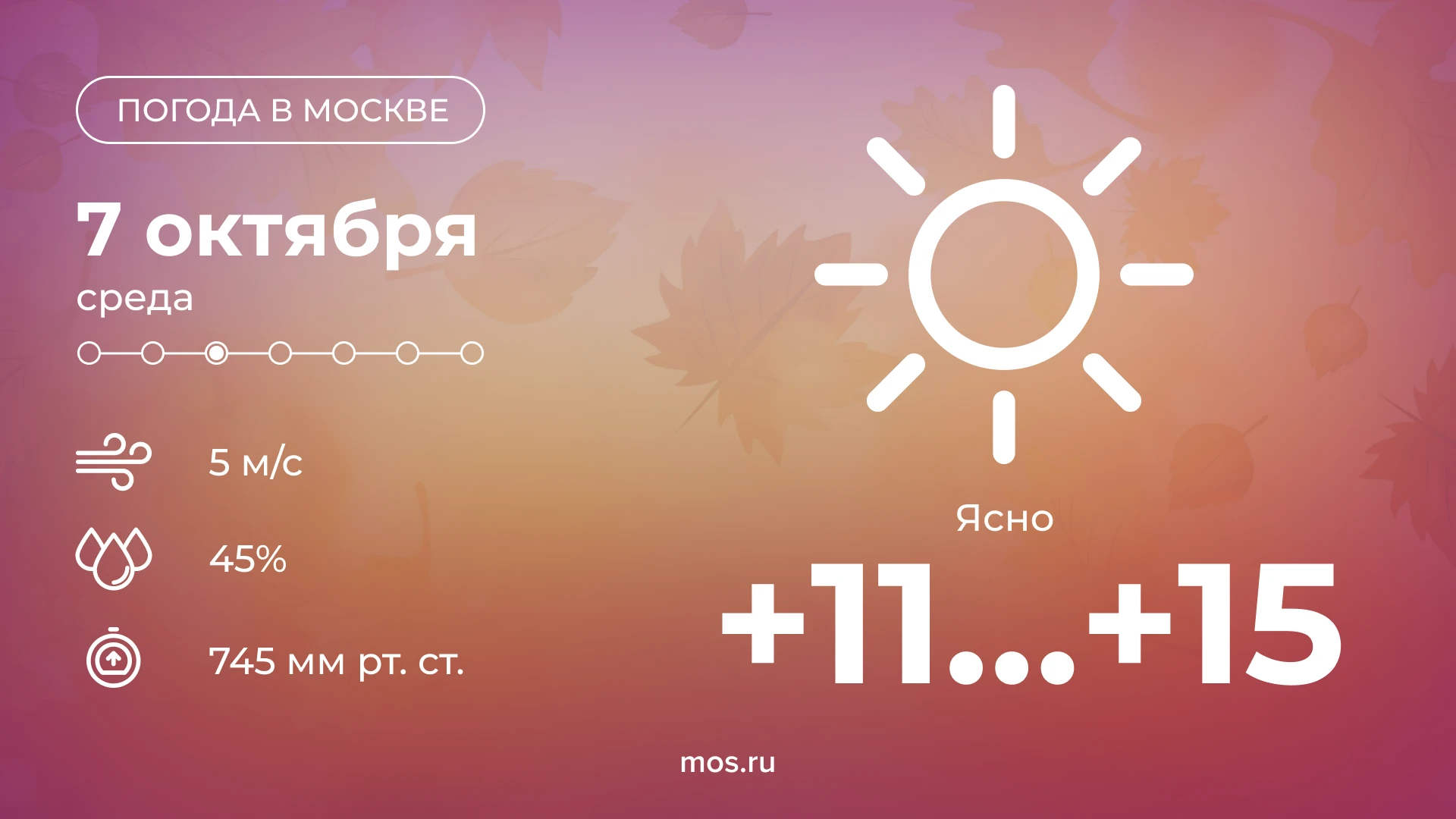 ☀️ Доброе утро! Сегодня в Москве будет ясная погода. Температура воздуха поднимется до ...