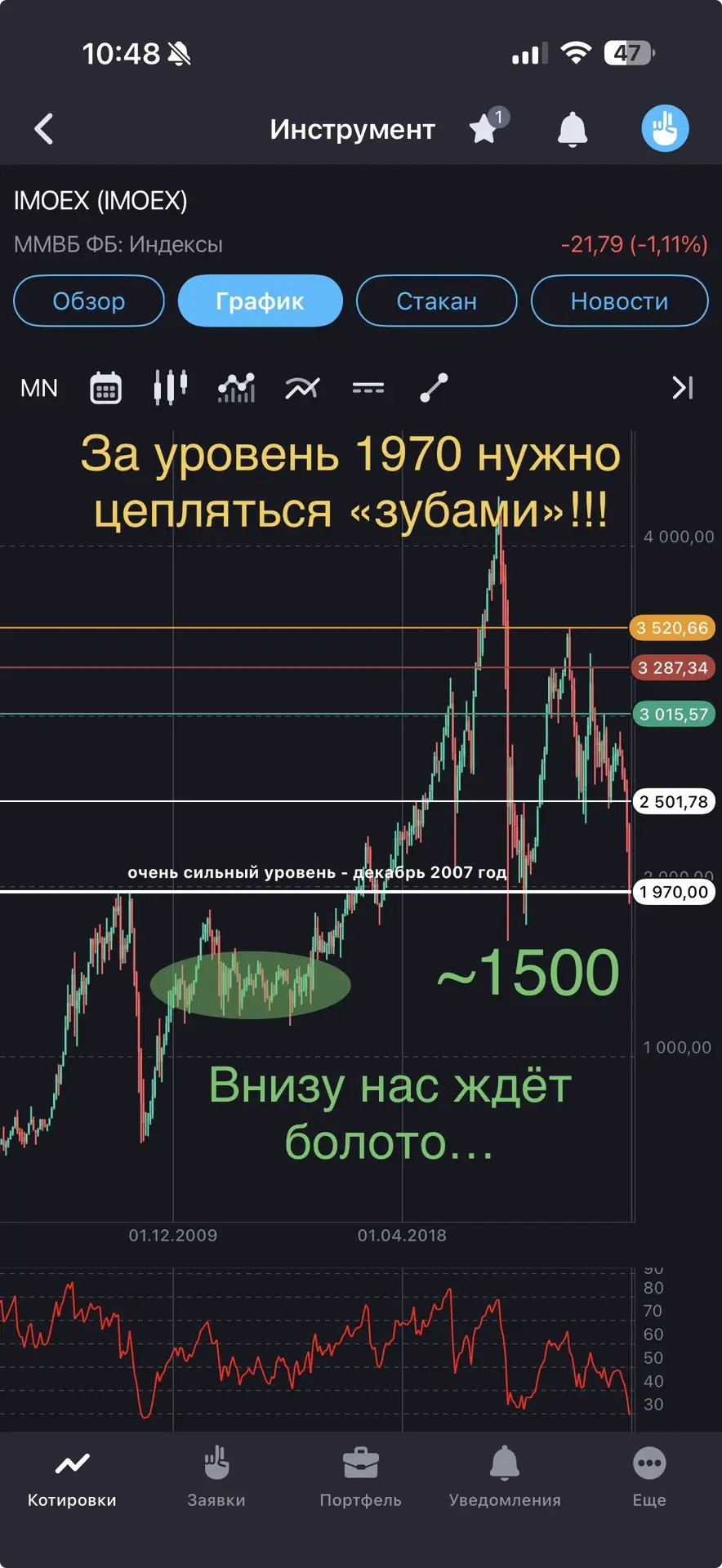 Друзья, добрый день.