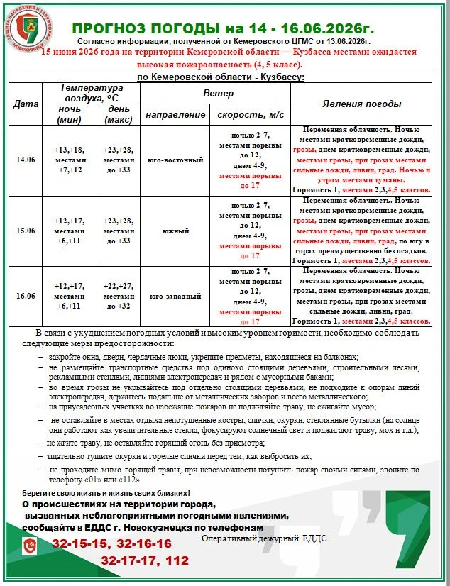 Оперативное предупреждение на 14 - 16.06.2026