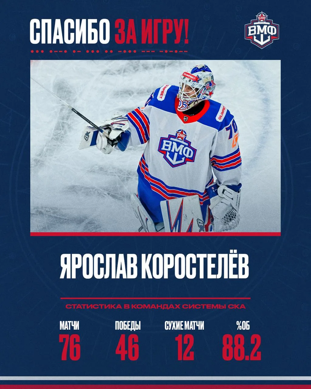 Ярослав Коростелёв покидает систему СКА