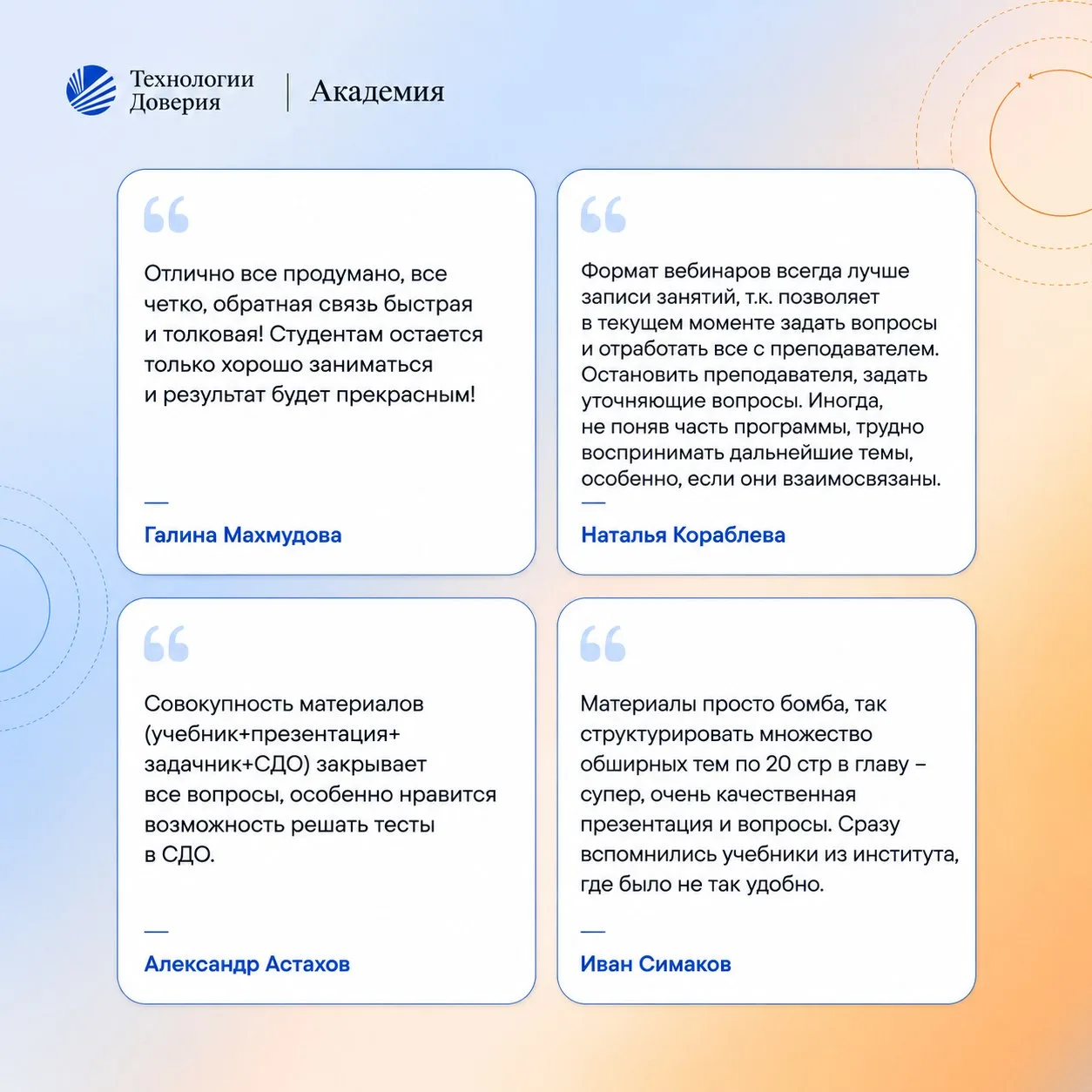 Медиа публикации