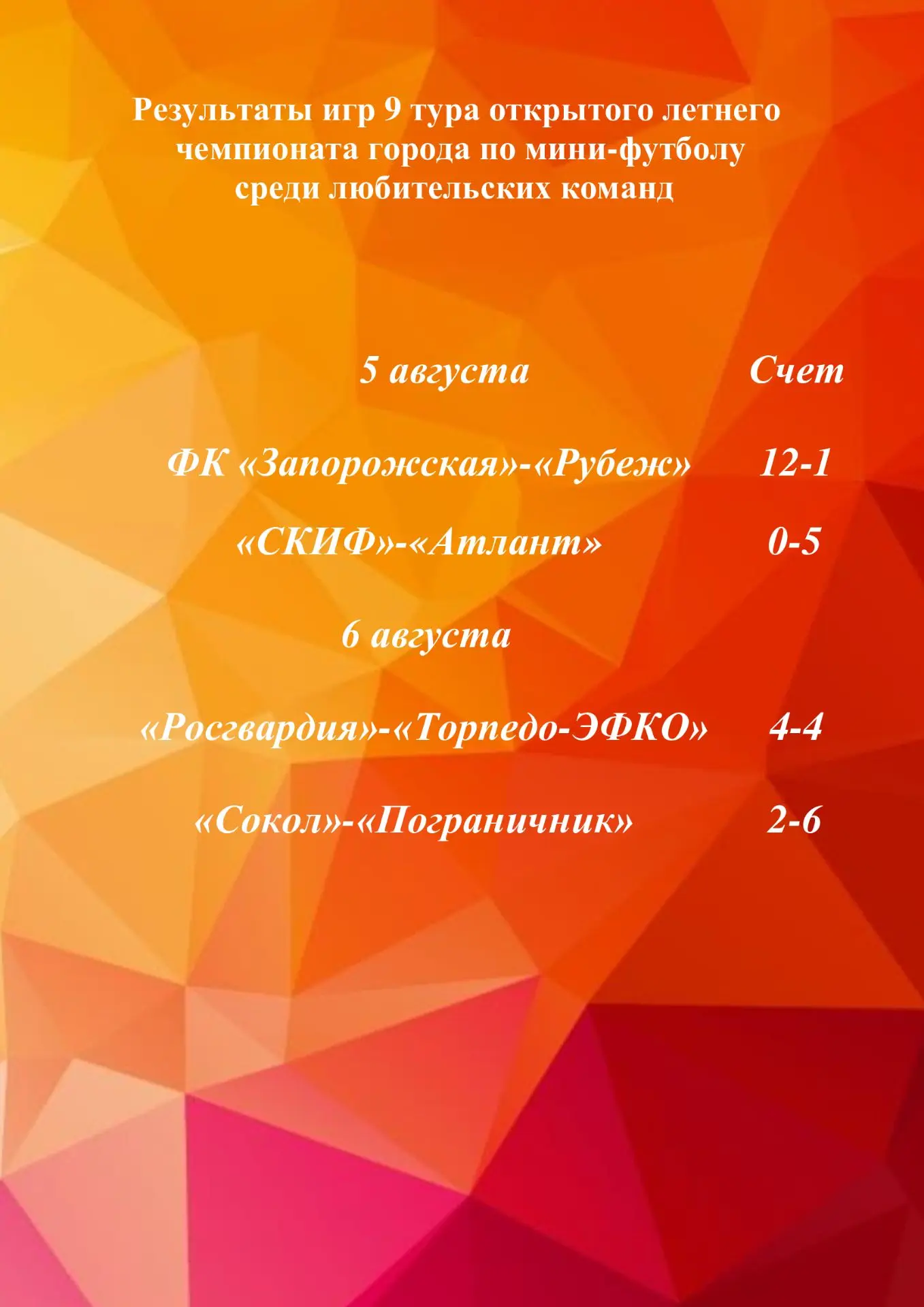 Результаты игр 9 тура открытого летнего чемпионата города по мини-футболу среди любител...