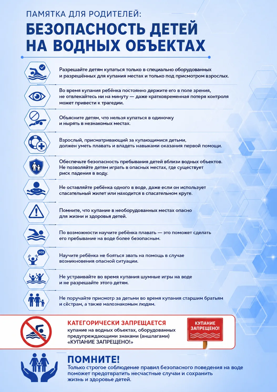 Уважаемые родители!