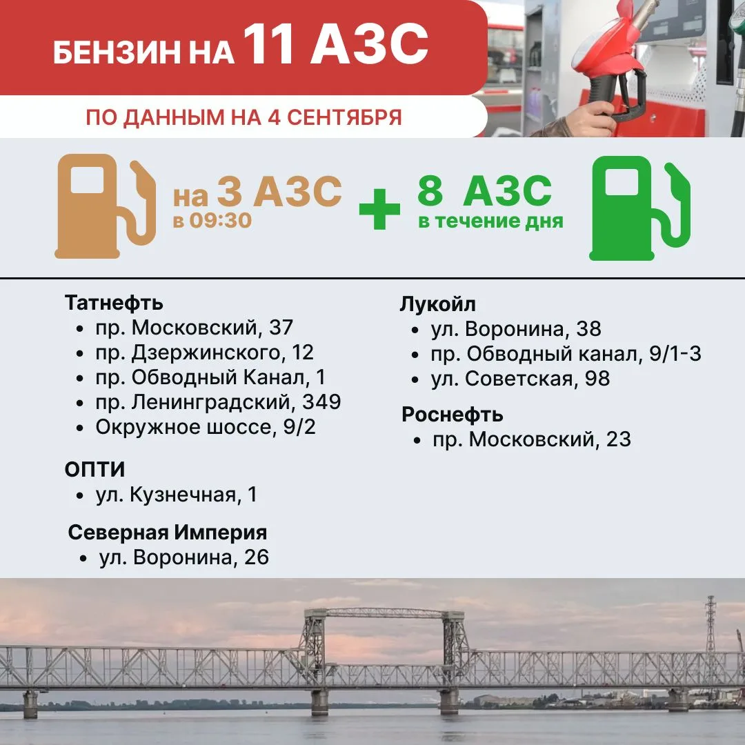 ⛽ 4 сентября бензин будет в наличии на 11 заправках