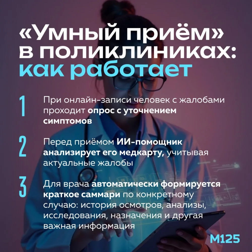 За год ИИ-сервис «Умный приём» подготовил для московских врачей уже 30 миллионов саммар...
