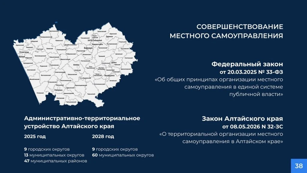 Губернатор Виктор Томенко: Повысить эффективность решения вопросов местного значения и ...