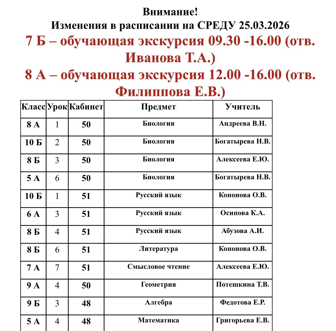 ⚙️ Завтра наши алгоритмы обучения обновятся до новой версии. Чтобы система не выдала ошибку 404, пож