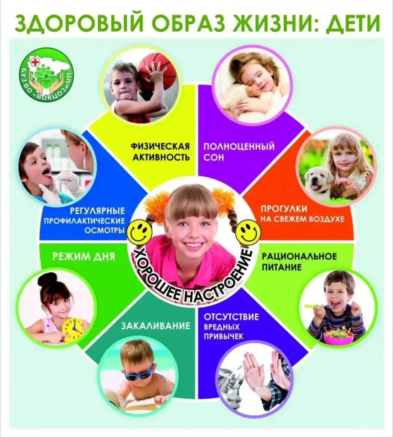 «Здоровый образ жизни для детей: как сделать его привычкой, а не обязанностью»
