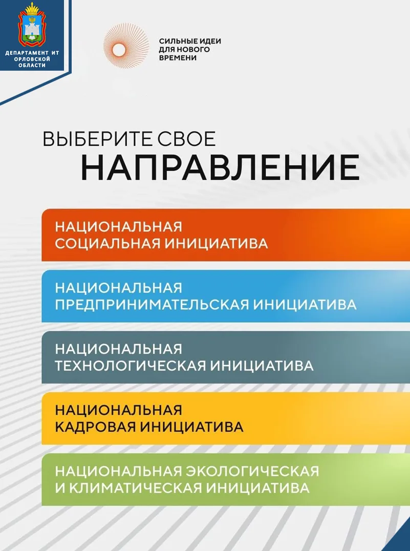 📣Свои проекты и инициативы все желающие могут подать на → идея.росконгресс.рф по направлениям:

 1️