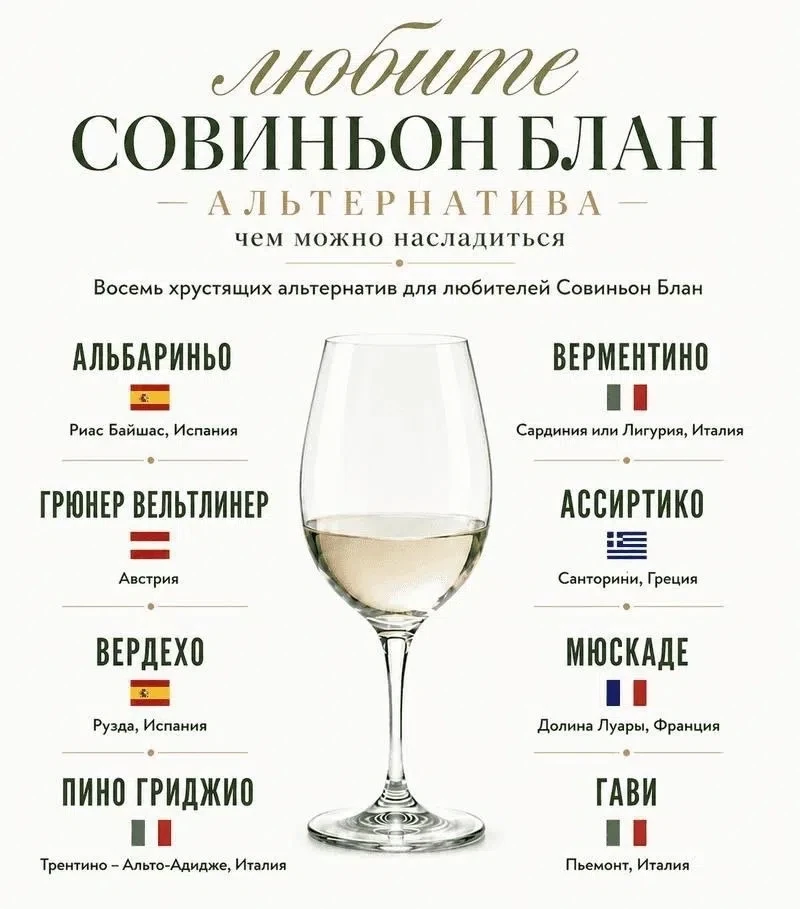 Карта хрустящих открытий